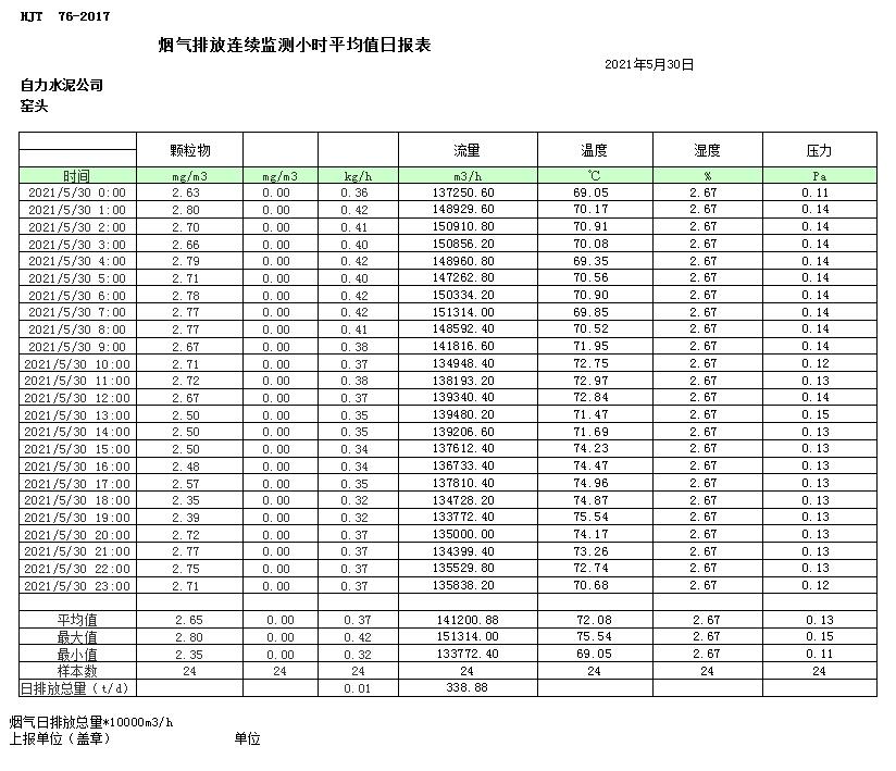 藏宝阁9100最新版