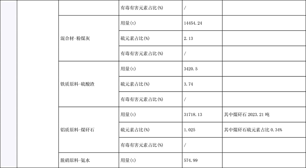 藏宝阁9100最新版