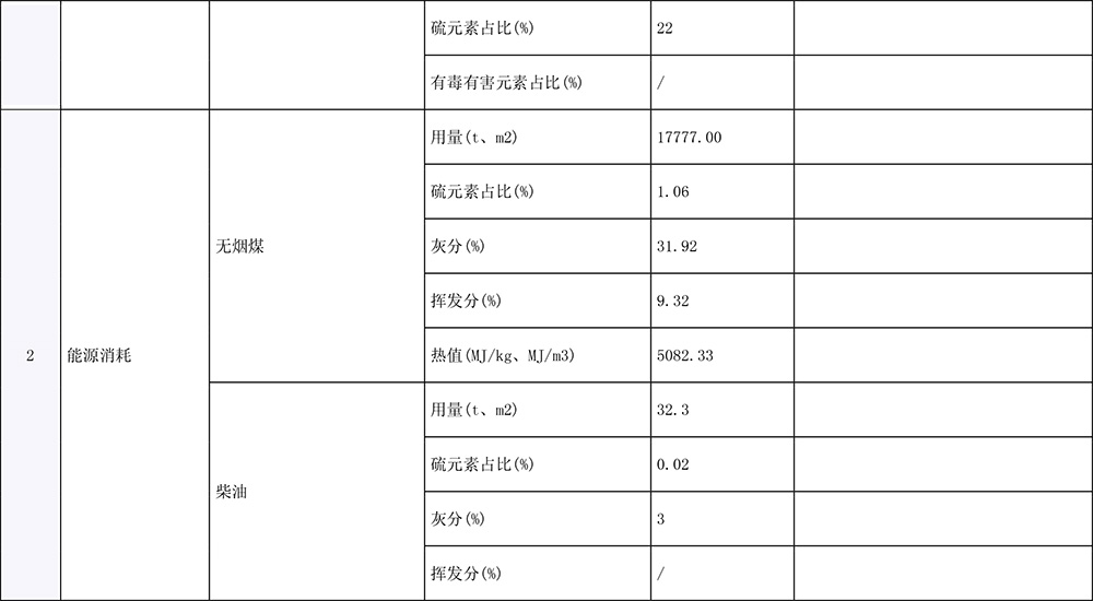 藏宝阁9100最新版