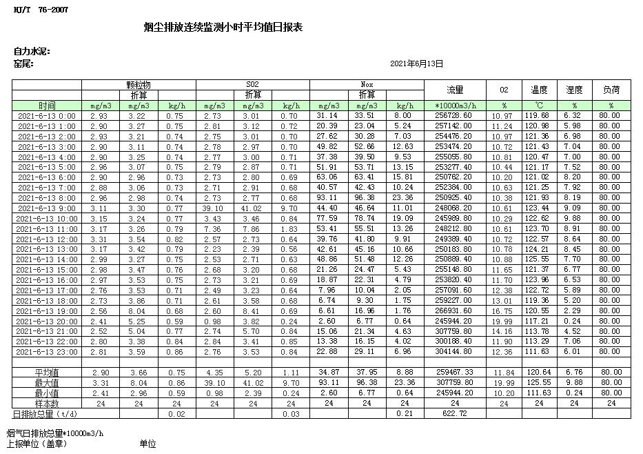 藏宝阁9100最新版