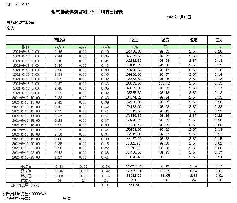 藏宝阁9100最新版