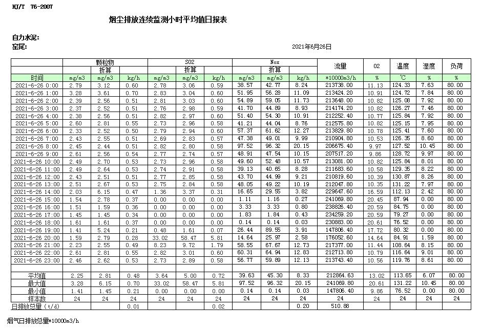 藏宝阁9100最新版
