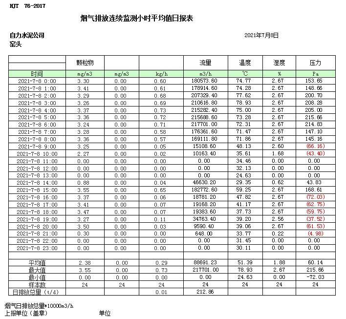 藏宝阁9100最新版