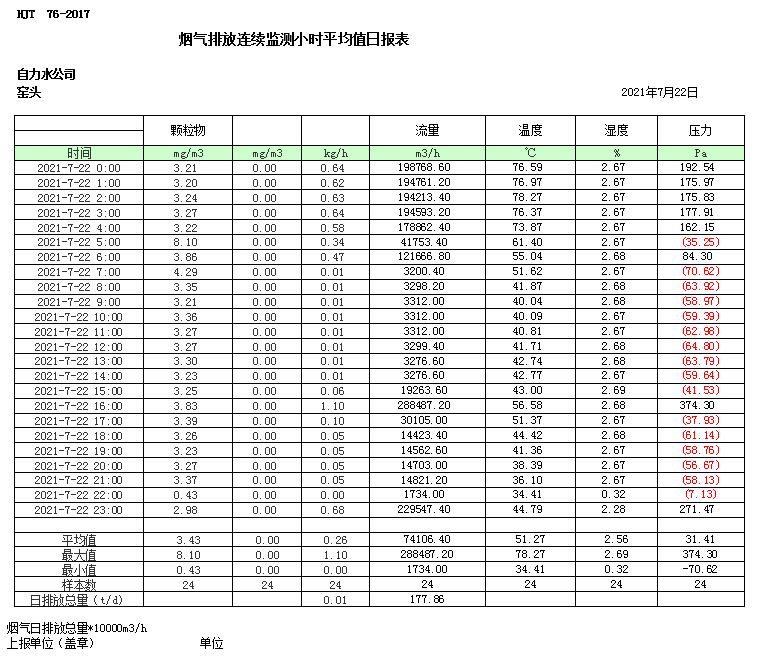 藏宝阁9100最新版