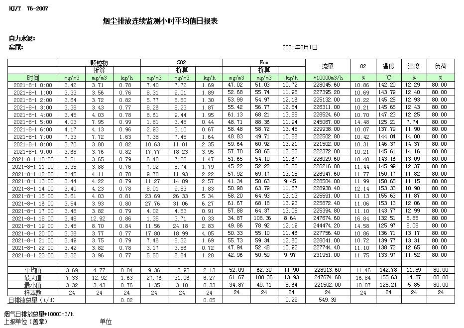 藏宝阁9100最新版