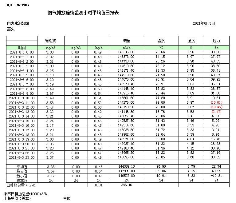 藏宝阁9100最新版