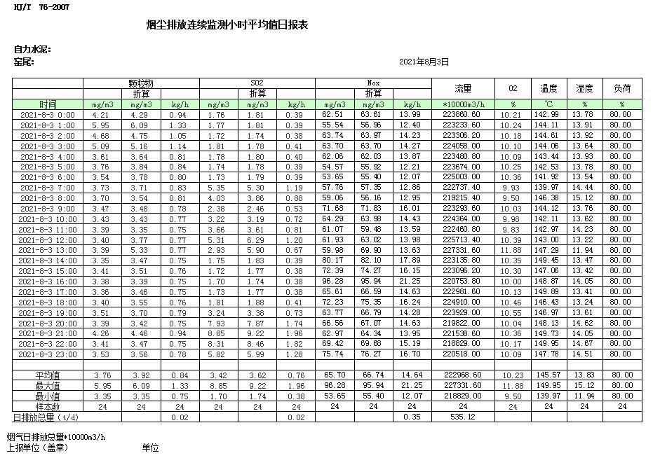 藏宝阁9100最新版
