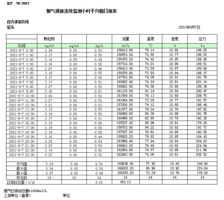 藏宝阁9100最新版