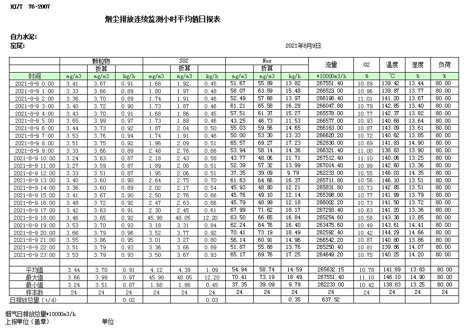 藏宝阁9100最新版