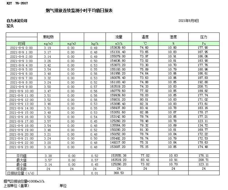 藏宝阁9100最新版
