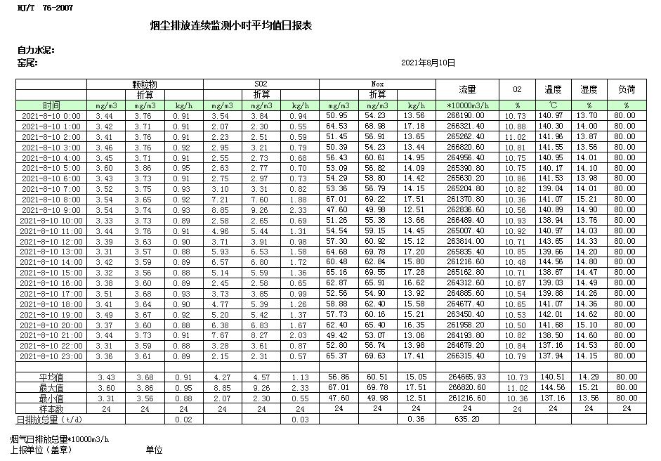 藏宝阁9100最新版
