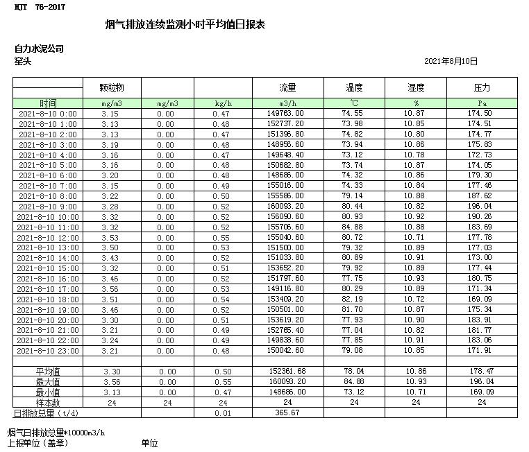 藏宝阁9100最新版