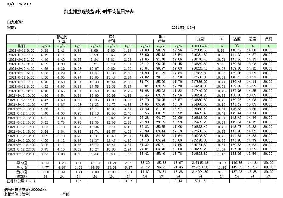 藏宝阁9100最新版