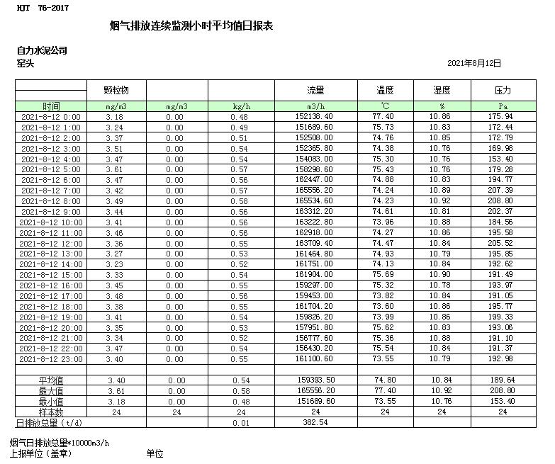 藏宝阁9100最新版