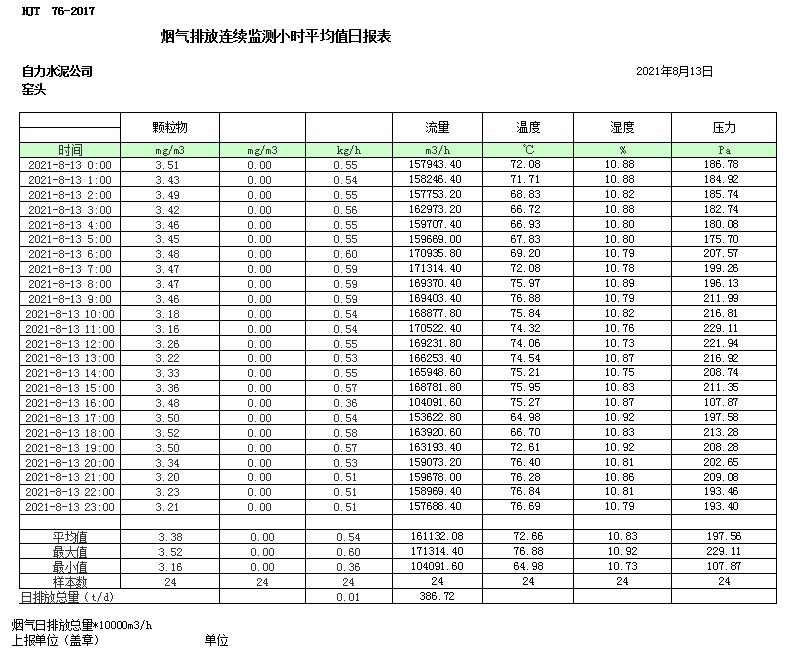 藏宝阁9100最新版
