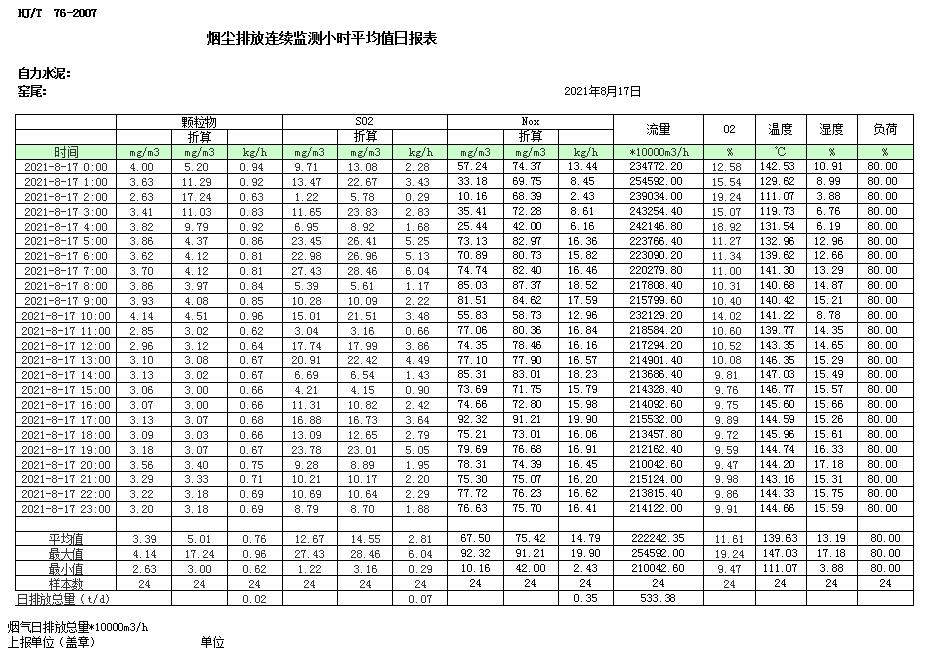 藏宝阁9100最新版