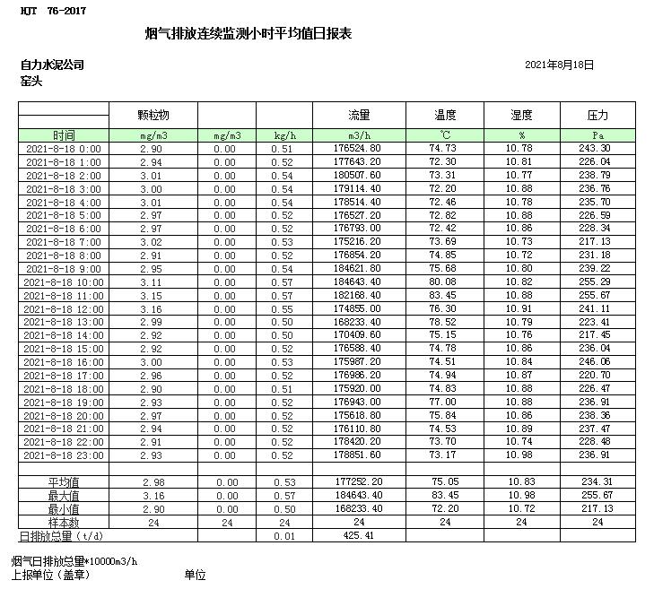 藏宝阁9100最新版