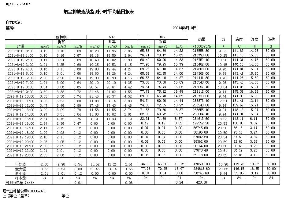 藏宝阁9100最新版