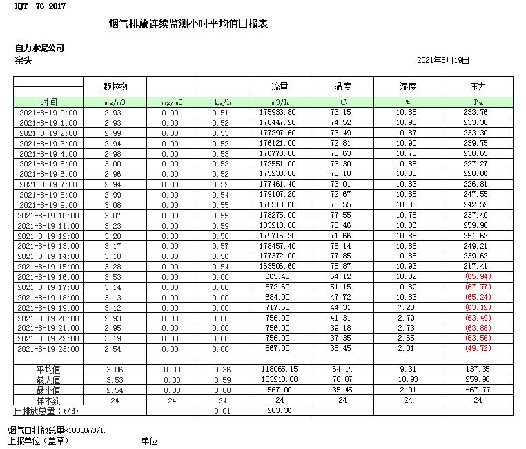 藏宝阁9100最新版