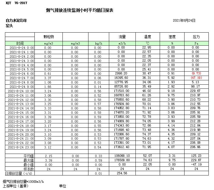 藏宝阁9100最新版