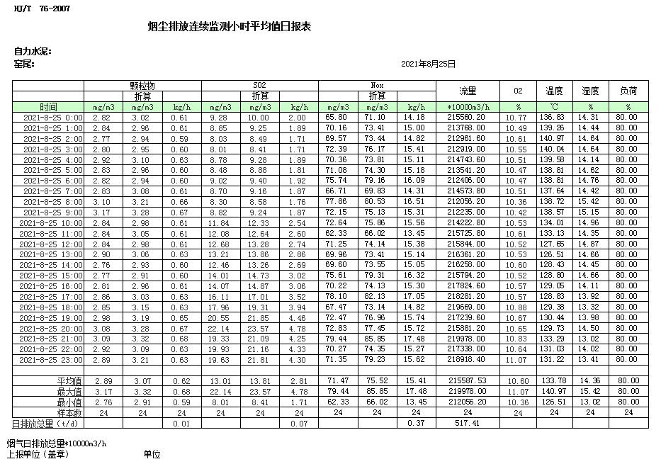 藏宝阁9100最新版