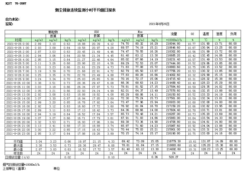 藏宝阁9100最新版