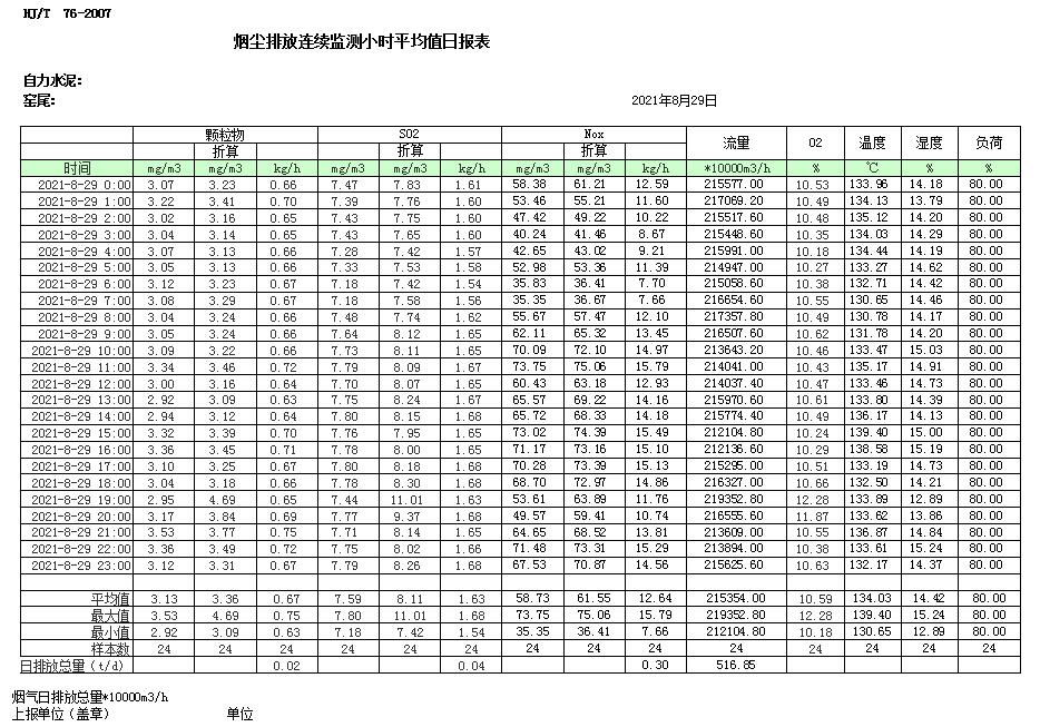 藏宝阁9100最新版