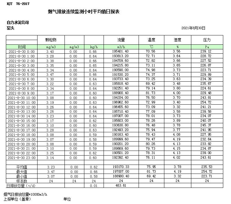 藏宝阁9100最新版
