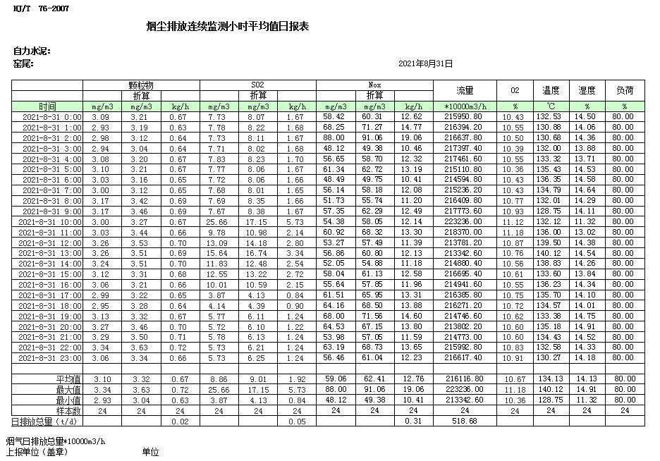 藏宝阁9100最新版