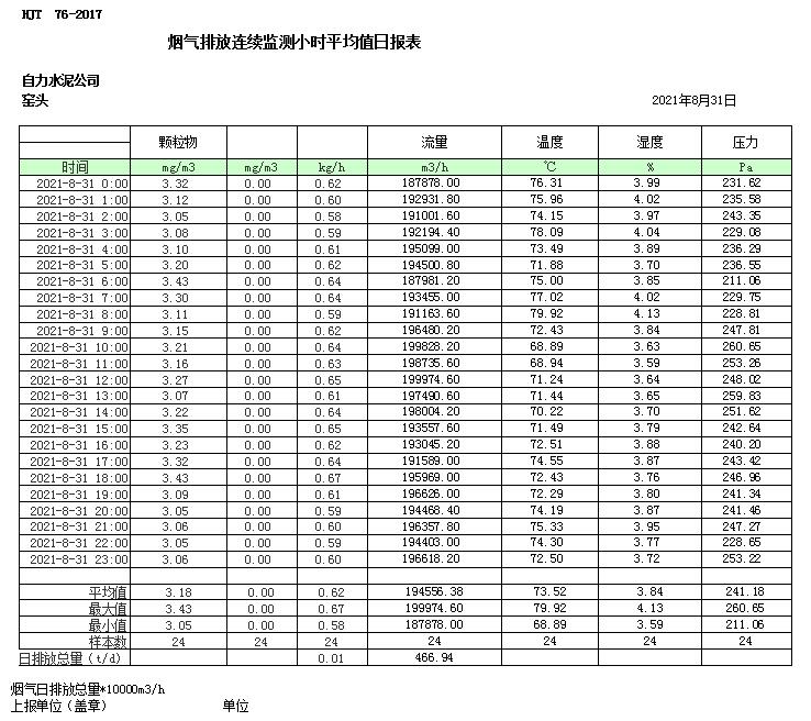 藏宝阁9100最新版