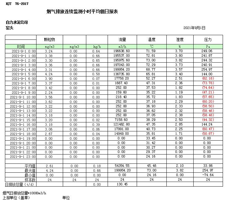 藏宝阁9100最新版