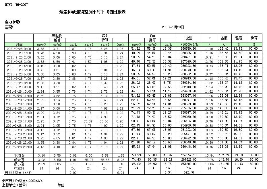 藏宝阁9100最新版