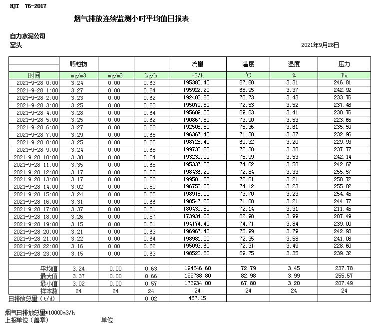 藏宝阁9100最新版