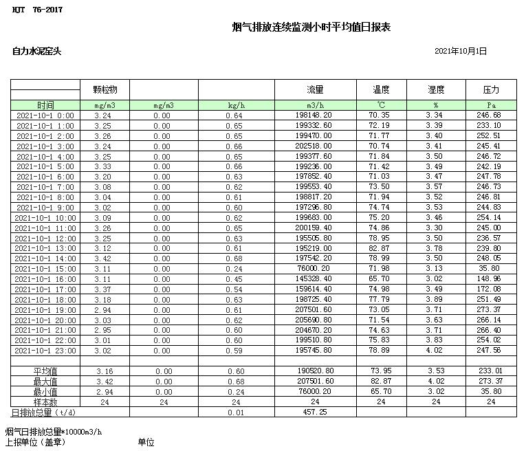 藏宝阁9100最新版