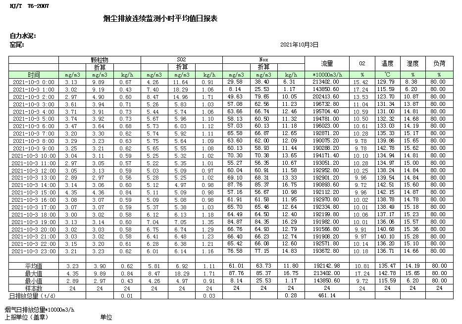 藏宝阁9100最新版