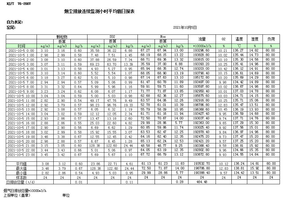 藏宝阁9100最新版