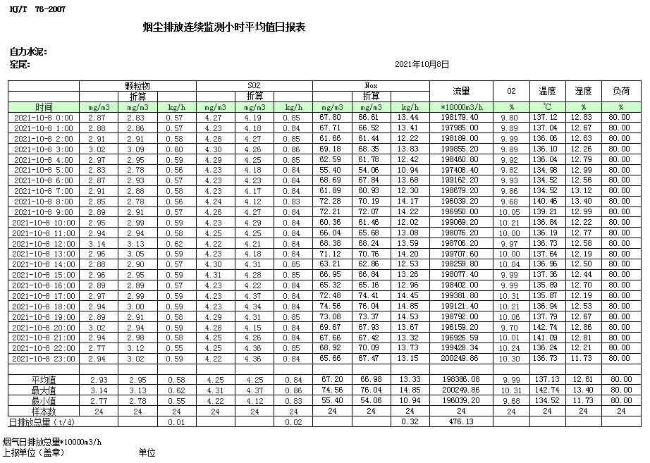 藏宝阁9100最新版