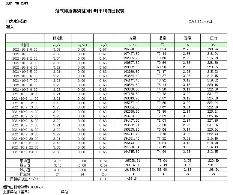 藏宝阁9100最新版