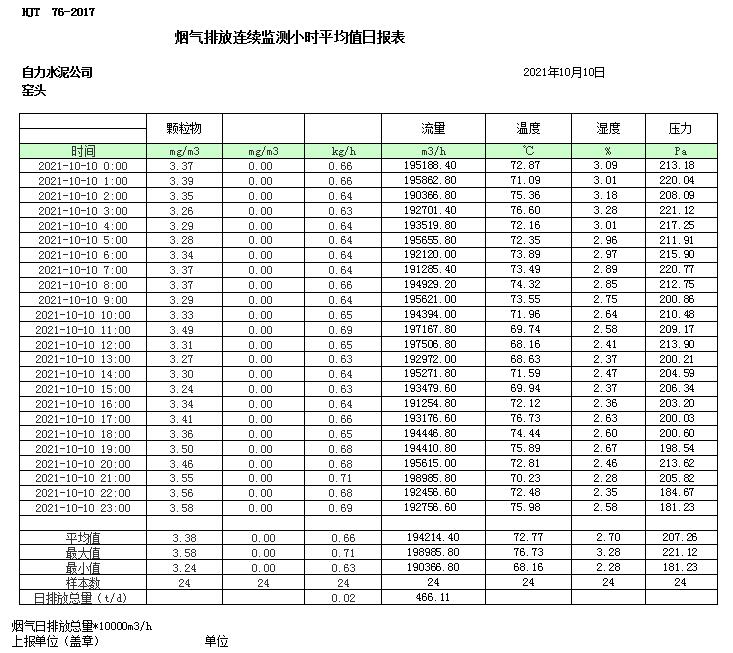 藏宝阁9100最新版