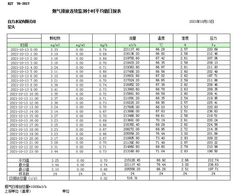 藏宝阁9100最新版