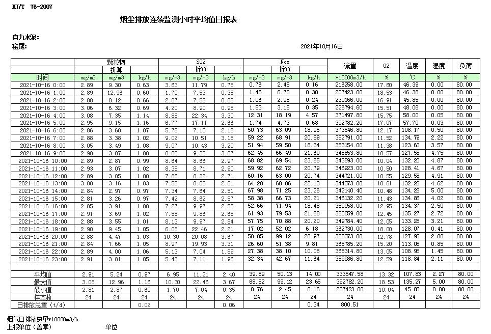 藏宝阁9100最新版