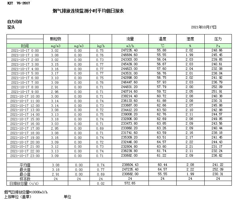 藏宝阁9100最新版
