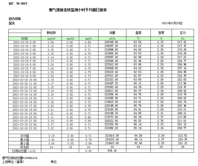 藏宝阁9100最新版