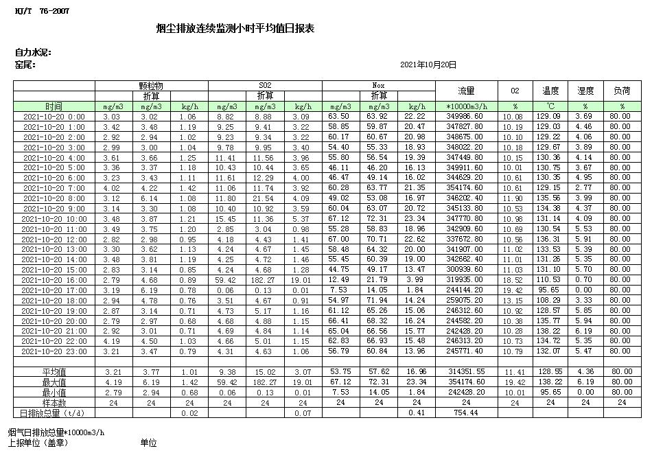 藏宝阁9100最新版