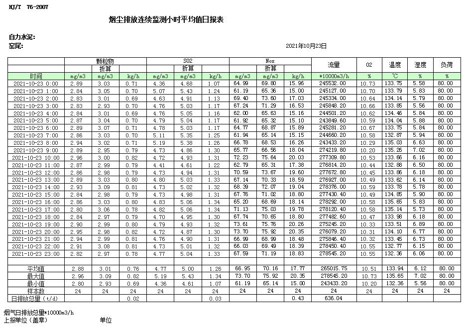 藏宝阁9100最新版