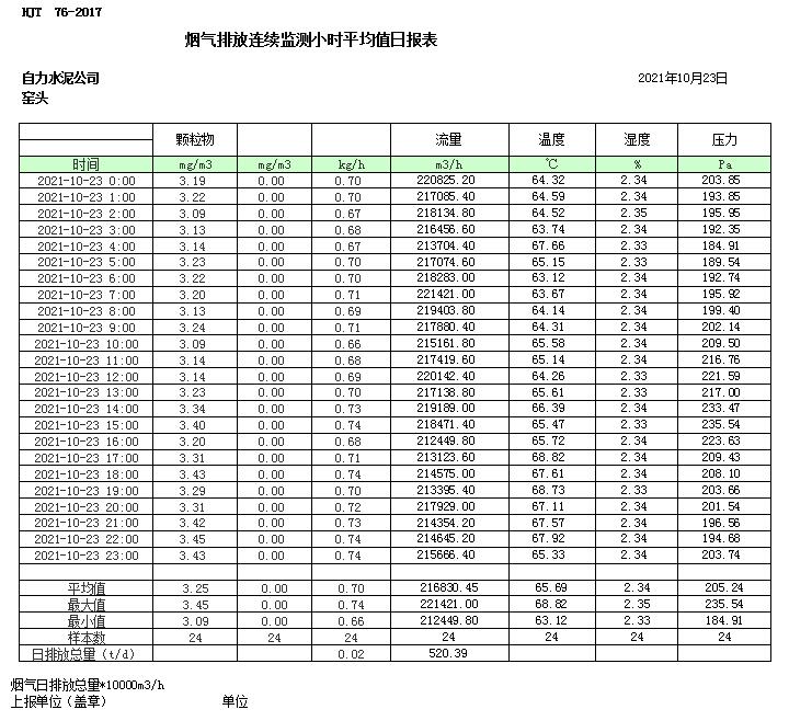 藏宝阁9100最新版
