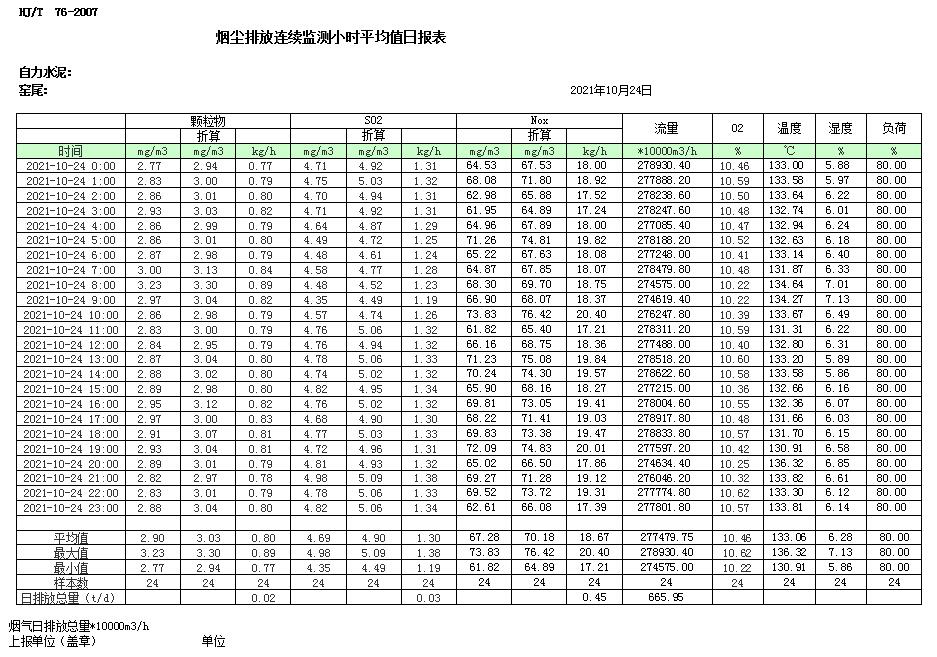 藏宝阁9100最新版