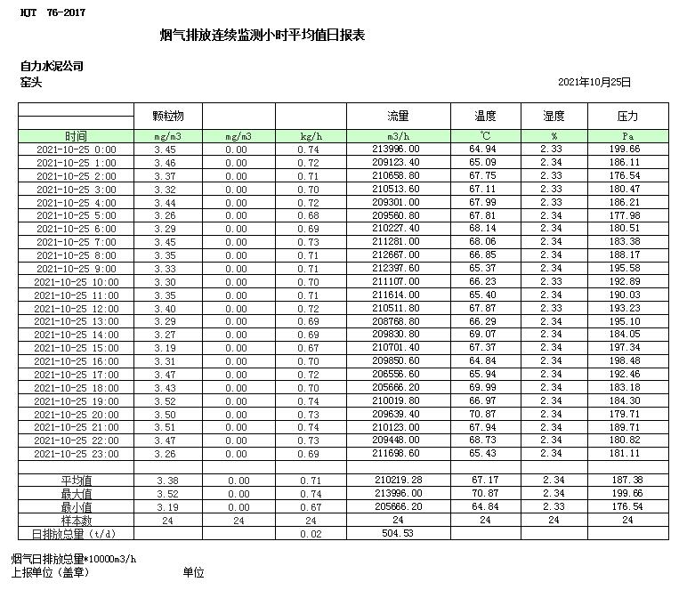 藏宝阁9100最新版