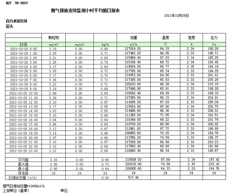 藏宝阁9100最新版