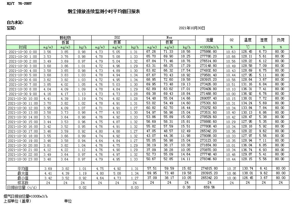 藏宝阁9100最新版